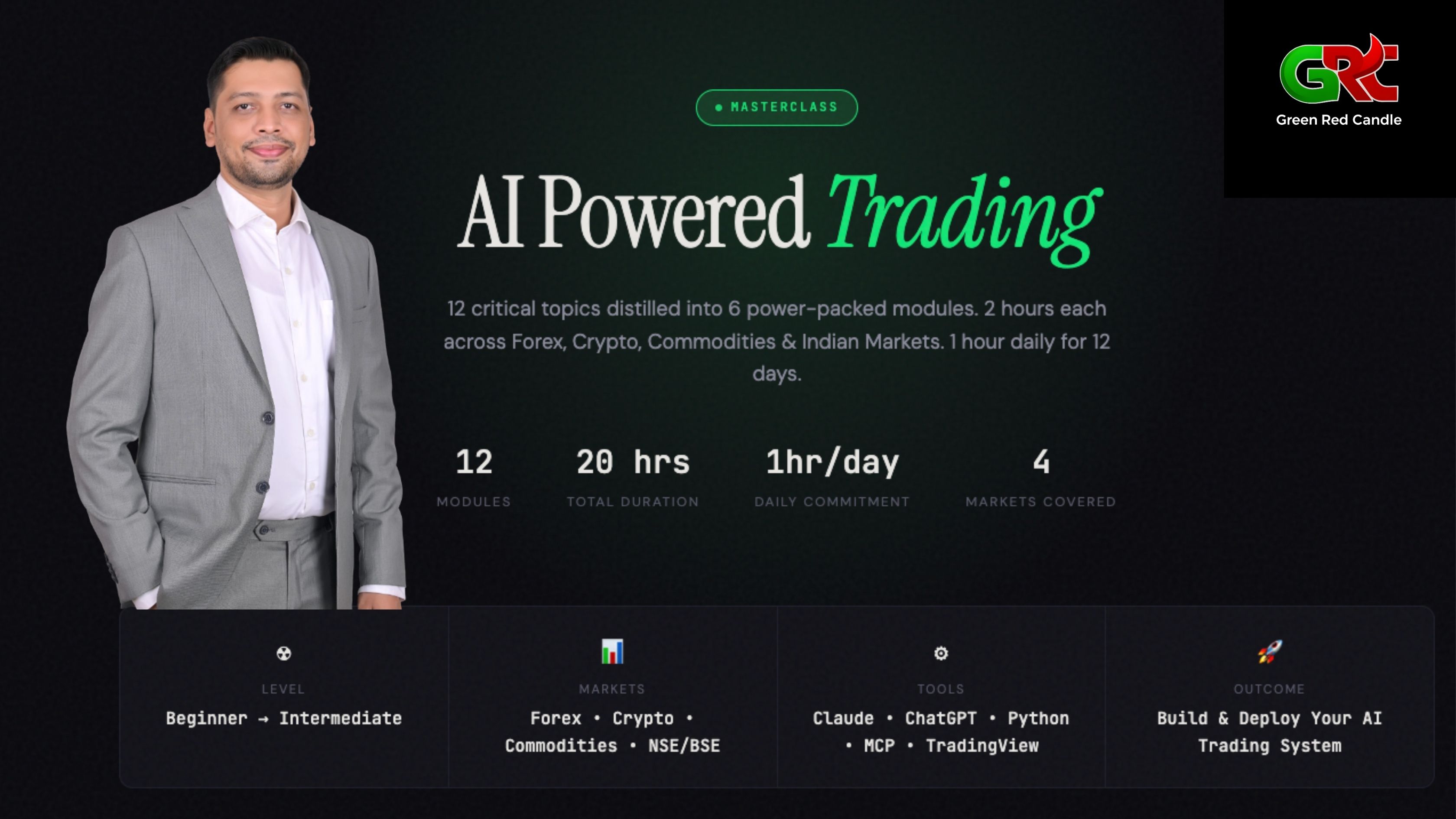 AI Powered Trading programme